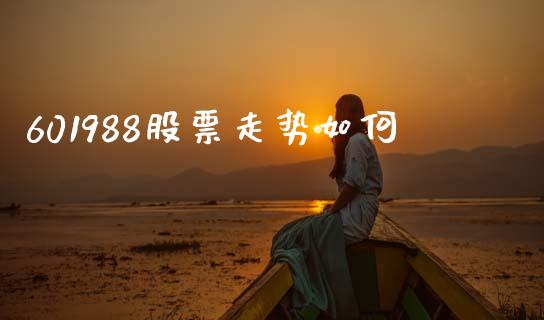 601988股票走势如何_https://wap.78312.cn_期货开户_第1张