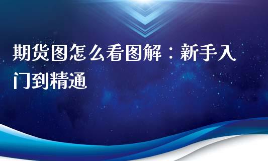 期货图怎么看图解：新手入门到精通_https://wap.78312.cn_金融监管_第1张
