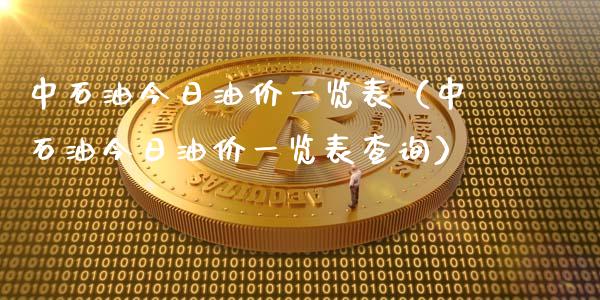 中石油今日油价一览表(中石油今日油价一览表查询)_财经新闻_第1张_期货开户_金融监管_外汇交易_债券资讯_全球市场_财经新闻 中石油今日油价一览表(中石油今日油价一览表查询)_https://wap.78312.cn_财经新闻_第1张