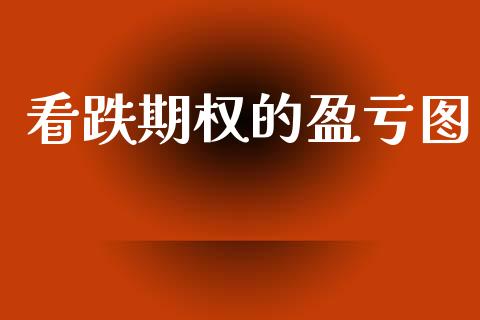 看跌期权的盈亏图_https://wap.78312.cn_金融监管_第1张