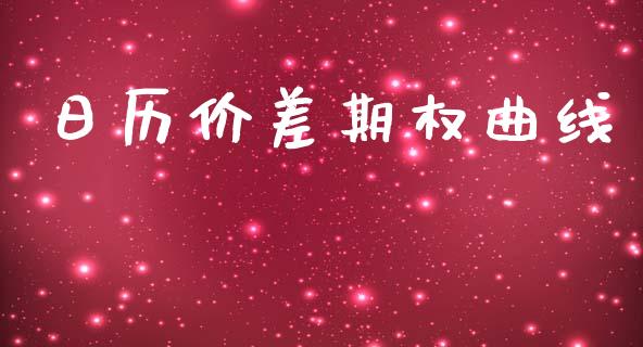 日历价差期权曲线_https://wap.78312.cn_全球市场_第1张