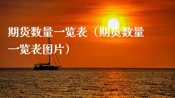 期货数量一览表(期货数量一览表图片)_期货开户_第1张_期货开户_金融监管_外汇交易_债券资讯_全球市场_财经新闻 期货数量一览表(期货数量一览表图片)_https://wap.78312.cn_期货开户_第1张