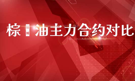 棕榈油主力合约对比_https://wap.78312.cn_全球市场_第1张