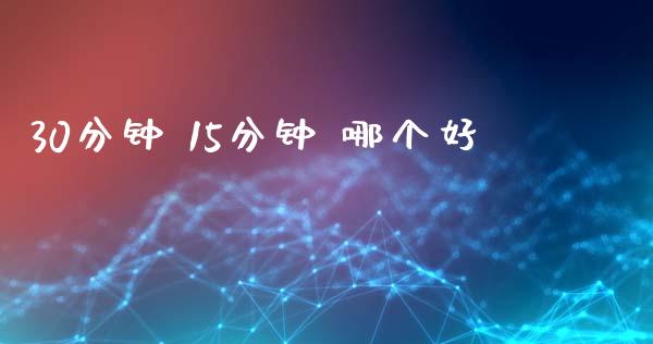 30分钟 15分钟 哪个好_https://wap.78312.cn_金融监管_第1张