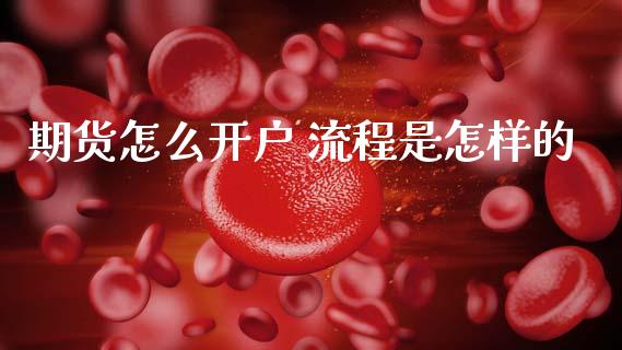 期货怎么开户 流程是怎样的_https://wap.78312.cn_财经新闻_第1张