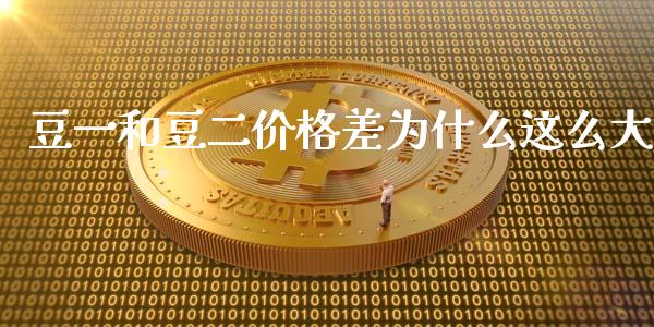 豆一和豆二价格差为什么这么大_https://wap.78312.cn_期货开户_第1张