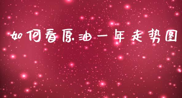 如何看原油一年走势图_https://wap.78312.cn_金融监管_第1张