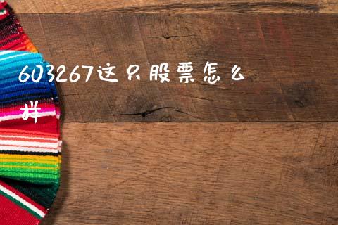 603267这只股票怎么样_https://wap.78312.cn_外汇交易_第1张
