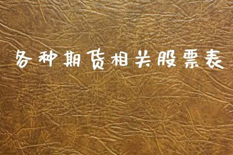 各种期货相关股票表_https://wap.78312.cn_外汇交易_第1张