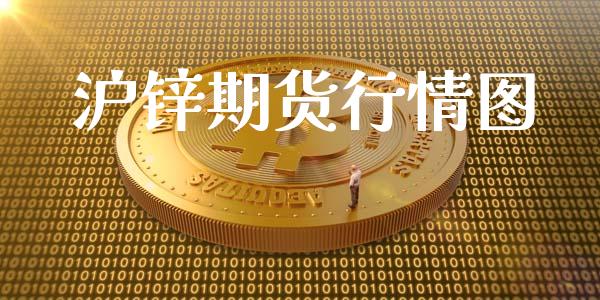 沪锌期货行情图_https://wap.78312.cn_金融监管_第1张